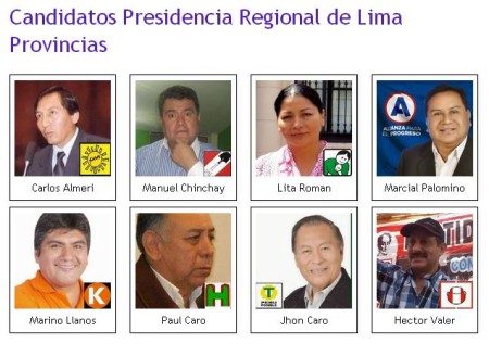 Candidatos Lima Provincias