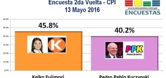 Encuesta 2da Vuelta, CPI – 13 Mayo 2016
