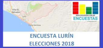 Encuesta Alcaldía de Lurín – Setiembre 2018