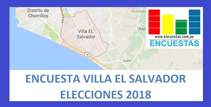 Encuesta Villa el Salvador 