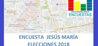 Encuesta Alcaldía de Jesús María – Setiembre 2018