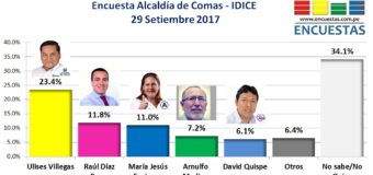 Encuesta Comas, IDICE – 29 de Setiembre 2017