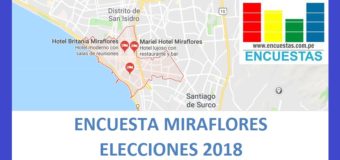 Encuesta Alcaldía de Miraflores – Setiembre 2018