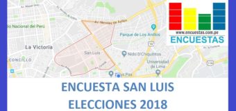 Encuesta Alcaldía de San Luis – Setiembre 2018