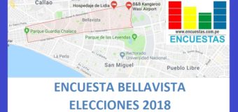 Encuesta Alcaldía de Bellavista – Setiembre 2018