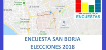 Encuesta Alcaldía de San Borja – Setiembre 2018