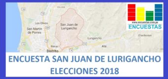 Encuesta Alcaldía de San Juan de Lurigancho – Setiembre 2018