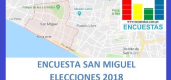 Encuesta Alcaldía de San Miguel – Setiembre 2018