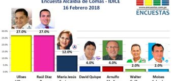 Encuesta Comas, IDICE – 16 Febrero 2018