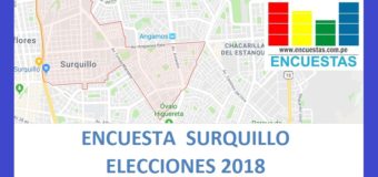 Encuesta Alcaldía de Surquillo – Setiembre 2018