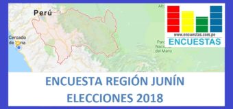 Encuesta Región Junín – Setiembre 2018