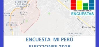 Encuesta Alcaldía de Mi Perú – Setiembre 2018