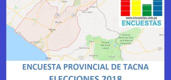 Encuesta Alcaldía de Tacna – Setiembre 2018