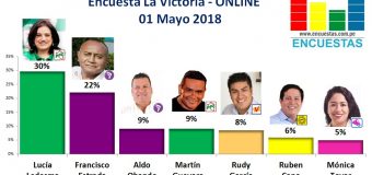 Encuesta La Victoria, ONLINE – 01 Mayo  2018