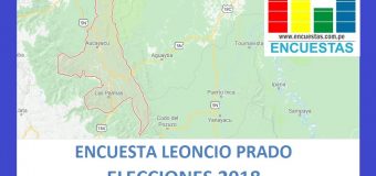 Encuesta Leoncio Prado, Huánuco – Julio 2018