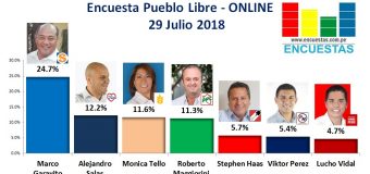 Encuesta Pueblo Libre, Online – 29 Julio 2018