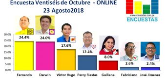 Encuesta Veintiséis de Octubre, ONLINE – 23 Agosto 2018
