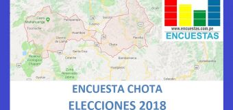 Encuesta Alcaldía Provincial de Chota – Setiembre 2018