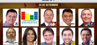 Encuesta: ¿Quién ganó el primer Debate Electoral de Lima?