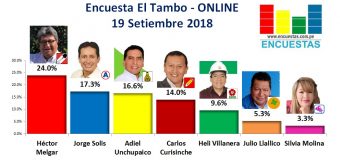 Encuesta El Tambo, Online – 19 Setiembre 2018