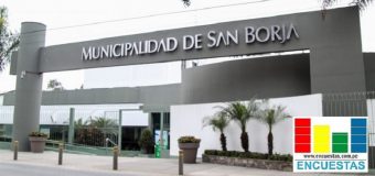 Encuesta Alcaldía de San Borja – Setiembre 2022