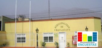 Encuesta Alcaldía de Chaclacayo – Setiembre 2022