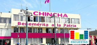 Encuesta Alcaldía de Chincha – Setiembre 2022